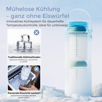 Momcozy Tragbarer Muttermilchkühler – 628 ml für unterwegs