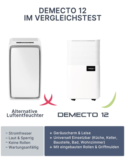 Comedes Demecto 12 Luftentfeuchter – Leise 12l/24h
