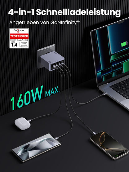 UGREEN Nexode Pro 160W GaN USB-C Ladegerät 4-Port Schnellladegerät
