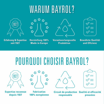BAYROL e-Chlorilong CLASSIC 200g Chlortabletten - 10 kg