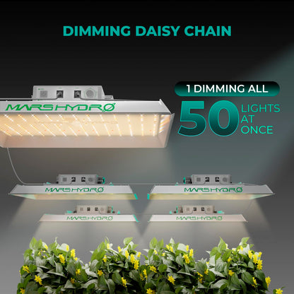 MARS HYDRO TS1000 LED Vollspektrum Wachstumslampe