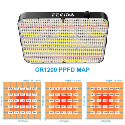 FECiDA 260W LED Pflanzenlampe Dimmbar Vollspektrum 90x90cm