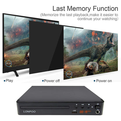 LONPOO LP-099 DVD-Player mit HDMI, 1080p Upscaling, regionsfrei