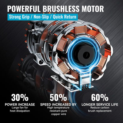 ONEVAN Akku Nietzange Elektrische Popnietenzange für Makita 18V – ohne Akku