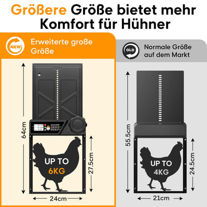 MASTERFUN Automatische Hühnerklappe Solar mit Timer und Display