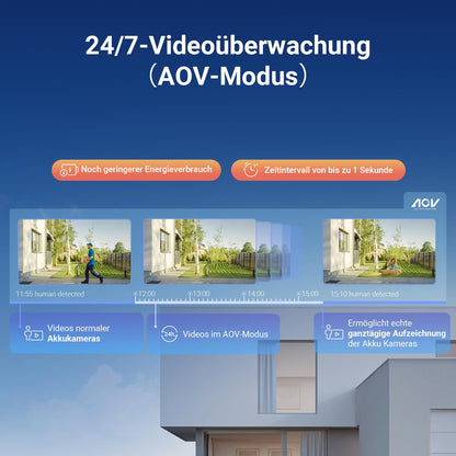 EZVIZ CB8 Lite Überwachungskamera Aussen Akku 4MP mit Solarpanel