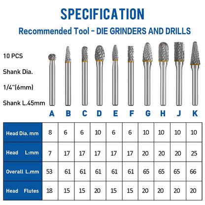 shengbenhao Hartmetall-Frässtifte Set, 10-teilig, 6 mm Schaft