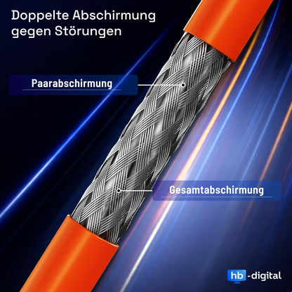 HB-DIGITAL CAT 7 Netzwerkkabel 50m Verlegekabel S/FTP Orange