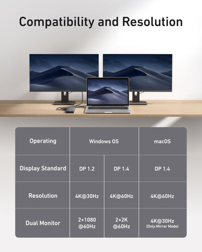 Anker 565 USB-C Dockingstation – 11-in-1 Hub mit 100W PD