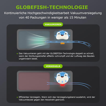 Bonsenkitchen Stark Vakuumiergerät - Globefish Technologie