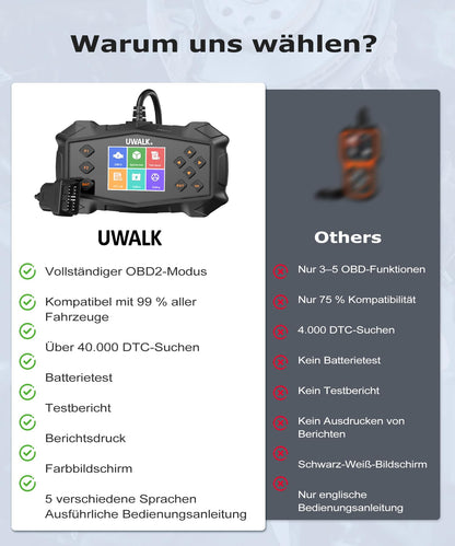 UWALK OBD2 Diagnosegerät EOBD KFZ Auslesegerät mit Farbdisplay