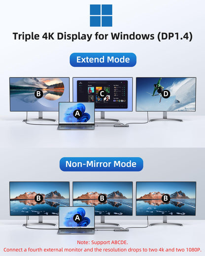 LIONWEI USB-C Dockingstation 13-in-1, Triple Display, 2x HDMI 4K