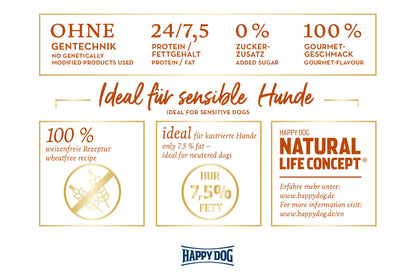 Happy Dog Sensible Toscana M Trockenfutter Ente & Lachs 12,5 kg