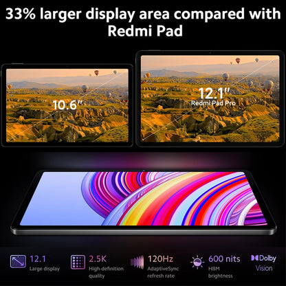 Xiaomi Redmi Pad Pro Tablet - 12,1 Zoll 256GB Grau 2.5K Display
