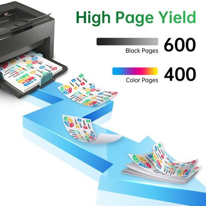Lemero PG-560XL CL-561XL Druckerpatronen kompatibel für Canon Pixma