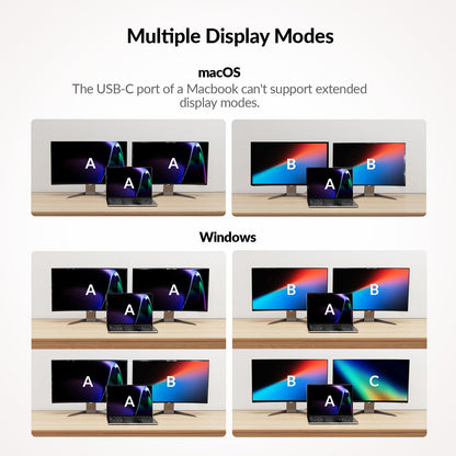 AV Access KVM Dockingstation für 2 Computer – 4K Dual HDMI, 100W PD