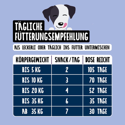 TIERLIEBHABER Z-Snack Hundesnack für Haut und Fell, 350 g