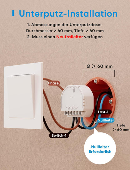 Meross MSS815 Matter WLAN Lichtschalter Unterputz, 4 Stück