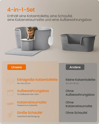 Feandrea Katzenklo extragross mit Streumatte und Schaufel, taubengrau