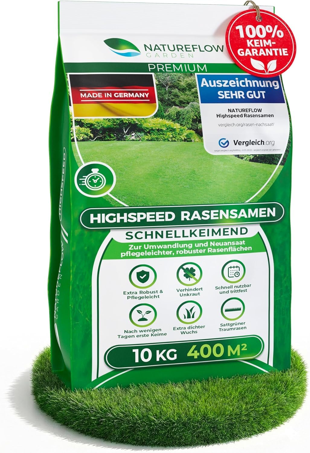 Natureflow Rasensamen schnellkeimend 10 kg für 400 m² Rasenfläche – Grassamen-Mischung für Neuansaat und Nachsaat
