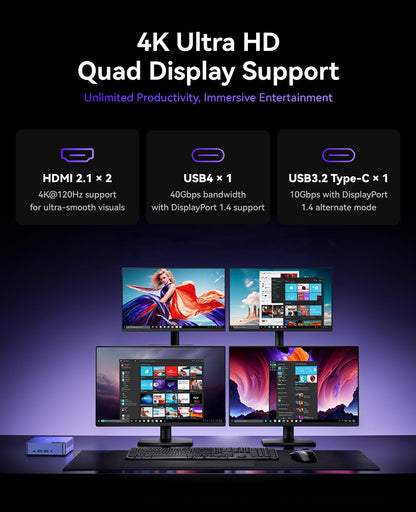 NiPoGi AM21 Mini PC Ryzen 7 8745HS - 32GB DDR5 1TB SSD