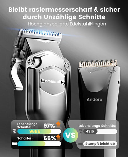 oneisall 4-in-1 Hundeschermaschine PC15 mit Pfotentrimmer