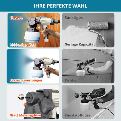 Tilswall Shark 800 HVLP Farbsprühsystem, 800 W, 4 Düsen, 1300 ml