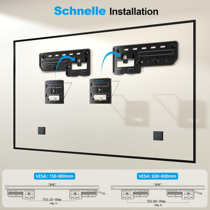 Supcline Ultra Slim TV Wandhalterung – 42-100 Zoll, 0.8cm Flachprofil