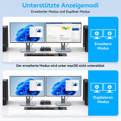 CMSTEDCD 8K60Hz Displayport KVM Switch 2 PC 2 Monitore