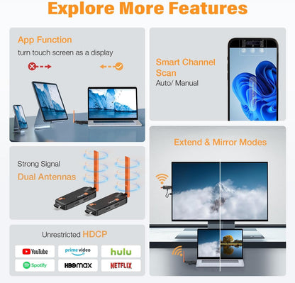2025 HDMI Wireless TX/RX 4K - Set bis 6 Empfänger, 50m