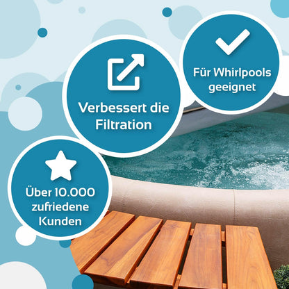 Cristal Klareffekt Trübungsentferner – Alle Filterarten