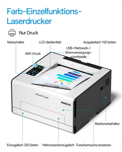 PANTUM CP2100DW Farblaserdrucker Duplex WLAN LAN USB