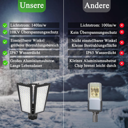 HOPEDAMAI LED Strassenleuchte 200W - Mastmontage