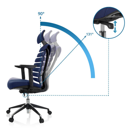 hjh OFFICE Ergo LINE II PRO Ergonomie Bürostuhl – Blau