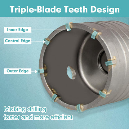 YOSIGHT SDS Plus Max Bohrkronen Set - 9-tlg. Beton Mauerwerk