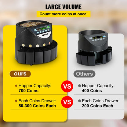 VEVOR Münzzählmaschine Euro Sortierer - 8 Boxen, 700 Kapazität