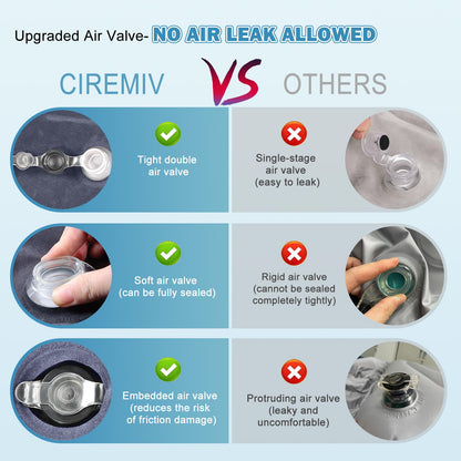 Ciremiv Auto Luftmatratze – dick beflockt mit Pumpe & Kissen