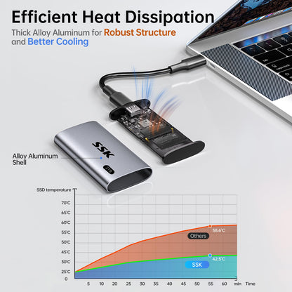 SSK 2TB Portable Externe SSD - USB-C 3.2 Gen2, 550 MB/s