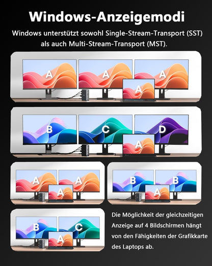WAVLINK Laptop Docking Station Dreifaches Display – USB-C Dock 8K