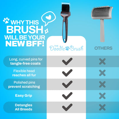 The Doodle Brush Slicker-Bürste, Hundebürste für Doodles
