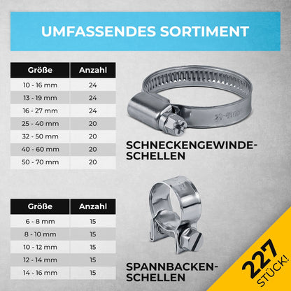 GRAFT Schlauchschellen Set 227-tlg. mit Wandhalterung & Schraubendreher