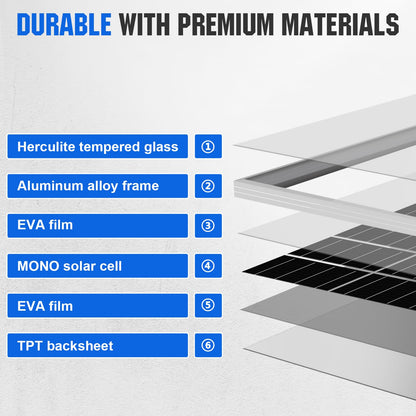 ECO-WORTHY 120W 12V monokristallines Solarpanel Modul
