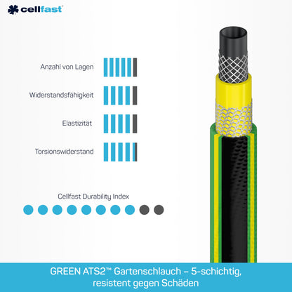 CELLFAST Gartenschlauch 5-lagig UV flexibel – 3/4 Zoll 50m Grün