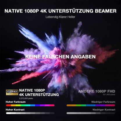 VOPLLS Smart Beamer Netflix Offiziell Mini Projektor - Schwarz