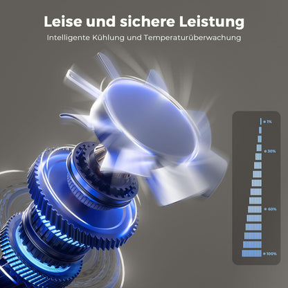 Lisowod L61Pro Mini Beamer 4K Heimkino mit Dolby Audio und WiFi 6