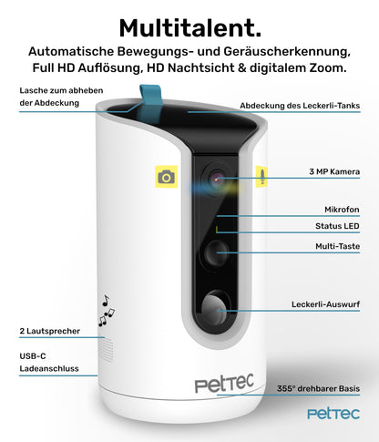 PetTec® Haustierkamera & Futterspender – 360° Leckerliauswurf
