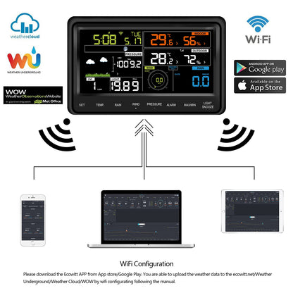 Ecowitt WS2910 Wetterstation – WLAN, 7-in-1, Farbdisplay