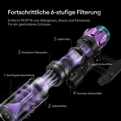 Ultenic U18 Pro Akku-Staubsauger 55000 Pa, 80 Min Laufzeit, rot
