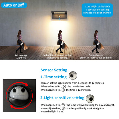 LED Wandleuchte Aussen/Innen 22W Bewegungsmelder Warmweiss – Schwarz