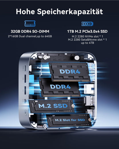 ACEMAGIC M1 Mini PC - i9-11900H 32GB/1TB SSD Win 11 Pro